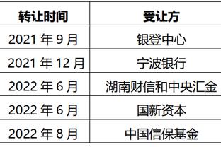 中国台北女篮首节领先2分 但次节仅得到7分&单节落后18分